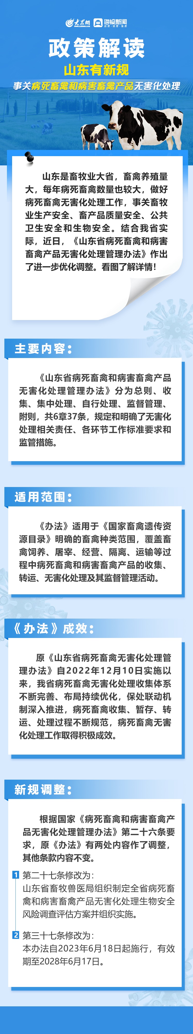 山东省病死畜禽和病害畜禽产品无害化处理管理办法.jpg