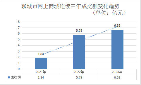 b06caef45c9eaec4518e88f0d881aaf.png