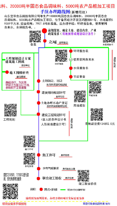 /resources/public/20241224/676a6af71058b95d14acc697.png