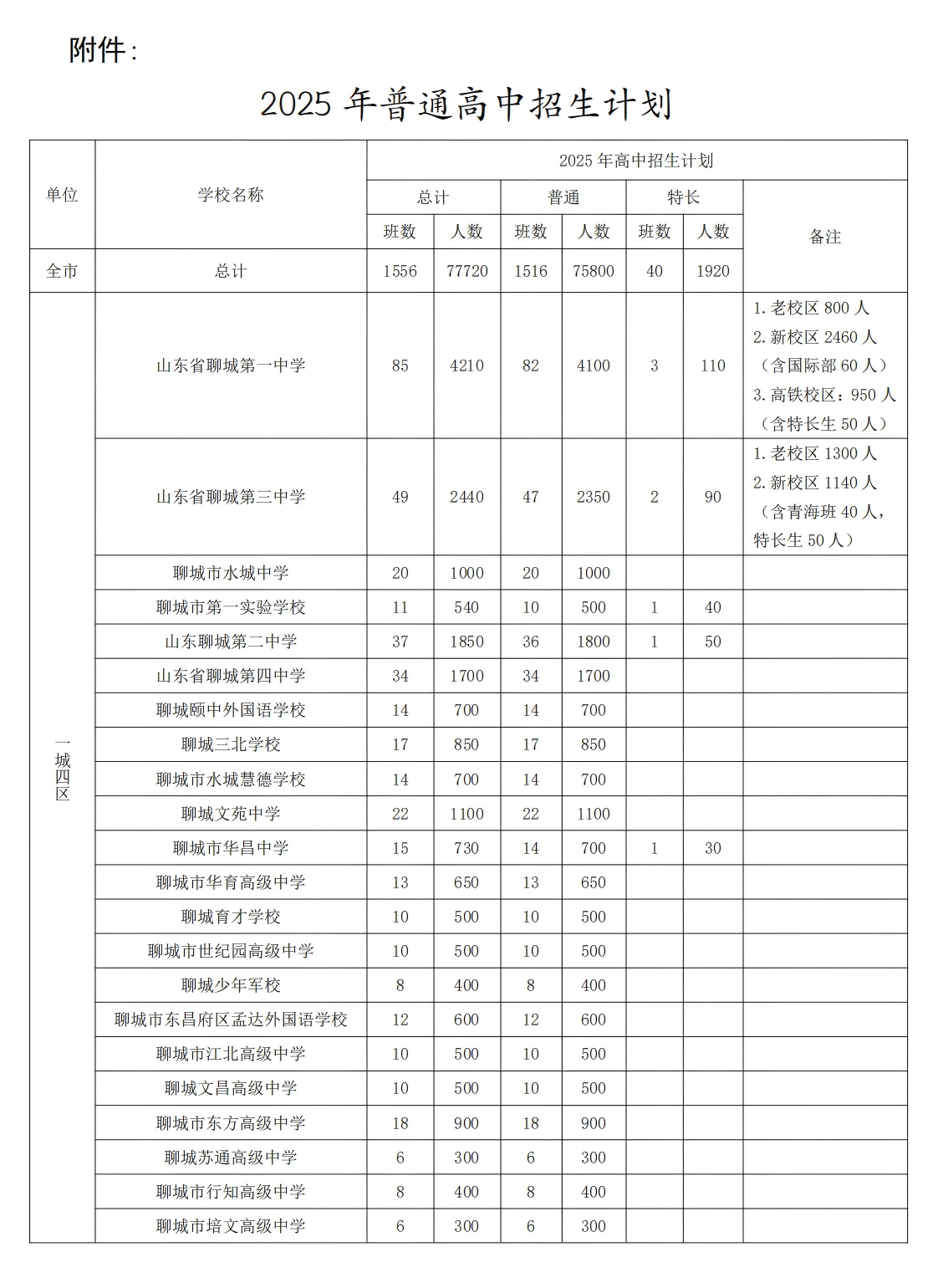 file:///C:/Users/Administrator/AppData/Local/Temp/ksohtml16464/wps1.jpg
